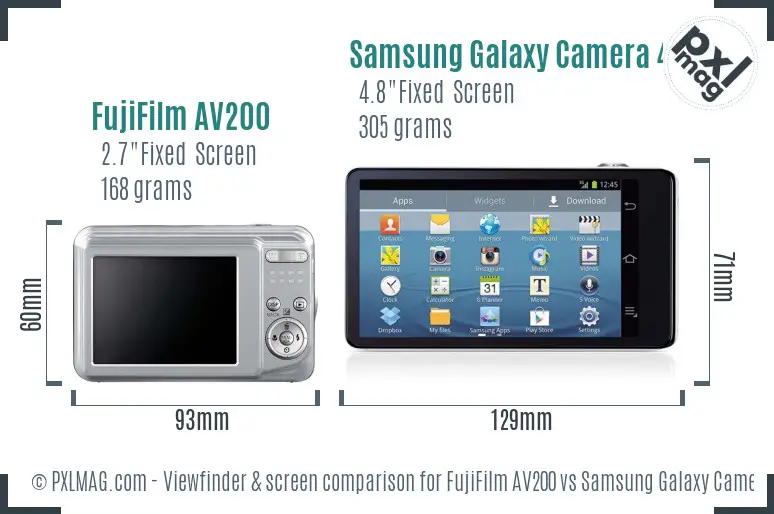 FujiFilm AV200 vs Samsung Galaxy Camera 4G Screen and Viewfinder comparison FujiFilm AV200 vs Samsung Galaxy Camera 4G Screen and Viewfinder comparison