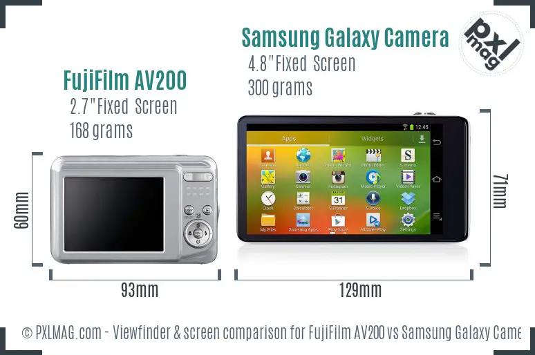 FujiFilm AV200 vs Samsung Galaxy Camera Screen and Viewfinder comparison