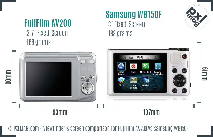 FujiFilm AV200 vs Samsung WB150F Screen and Viewfinder comparison