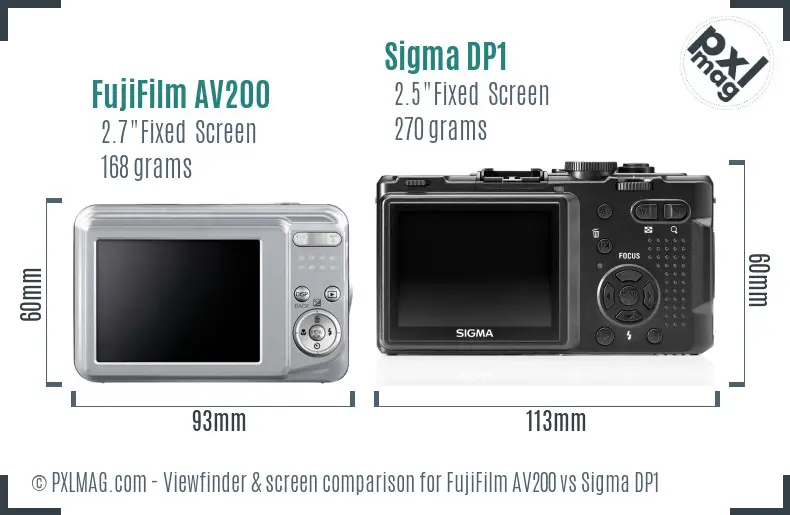 FujiFilm AV200 vs Sigma DP1 Screen and Viewfinder comparison