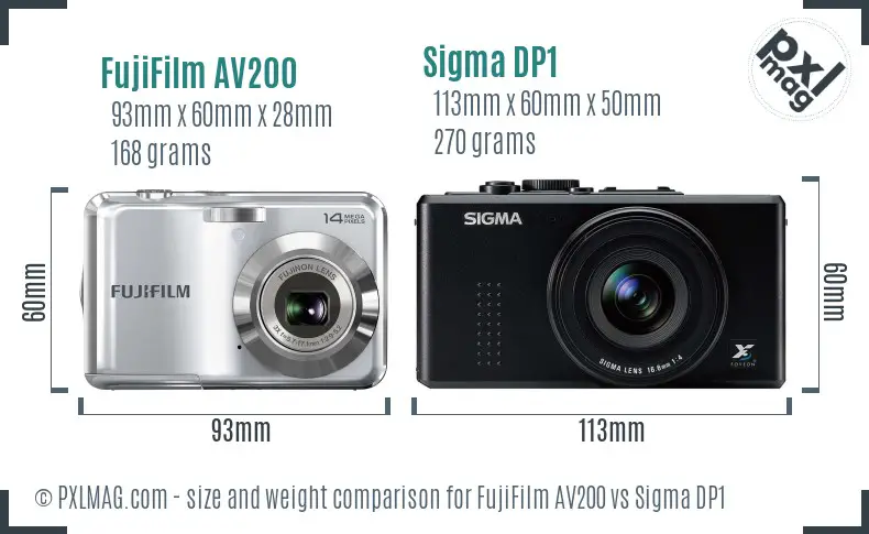 FujiFilm AV200 vs Sigma DP1 size comparison