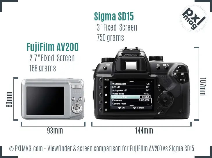 LCD screen and interface comparison