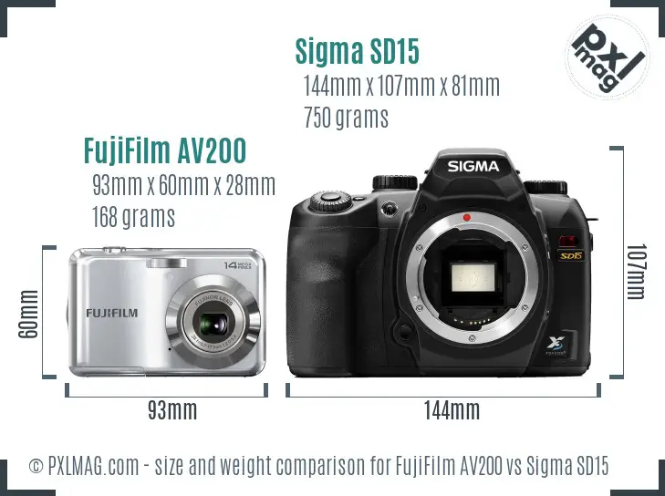 Physical size and ergonomics comparison