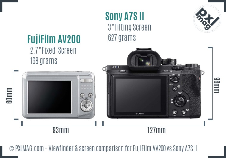 FujiFilm AV200 vs Sony A7S II Screen and Viewfinder comparison