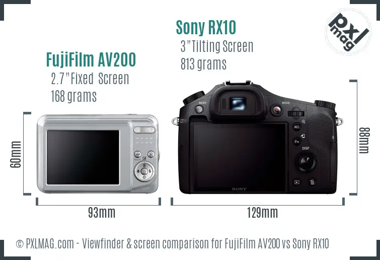 FujiFilm AV200 vs Sony RX10 Screen and Viewfinder comparison