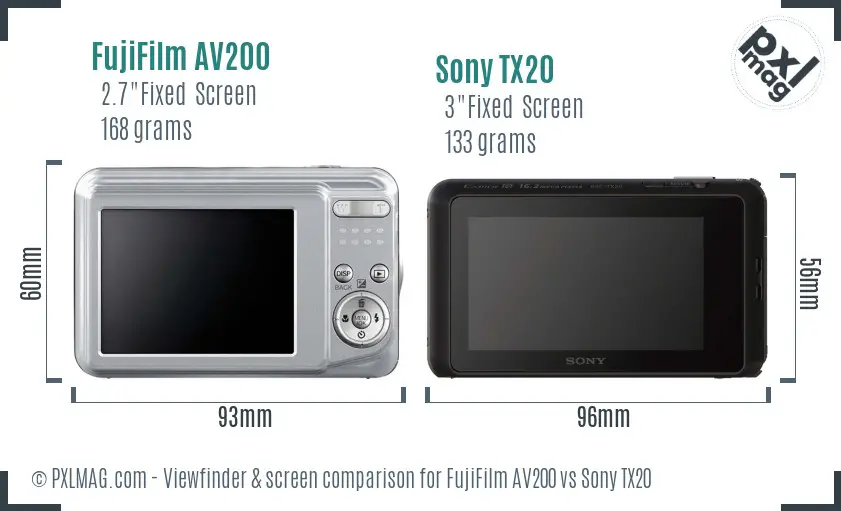 FujiFilm AV200 vs Sony TX20 Screen and Viewfinder comparison