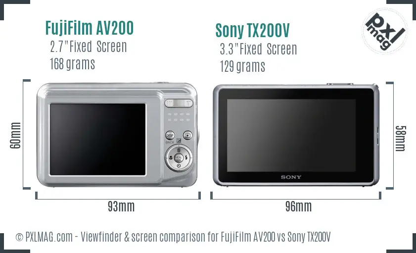 FujiFilm AV200 vs Sony TX200V Screen and Viewfinder comparison