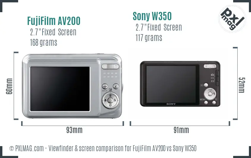 FujiFilm AV200 vs Sony W350 Screen and Viewfinder comparison