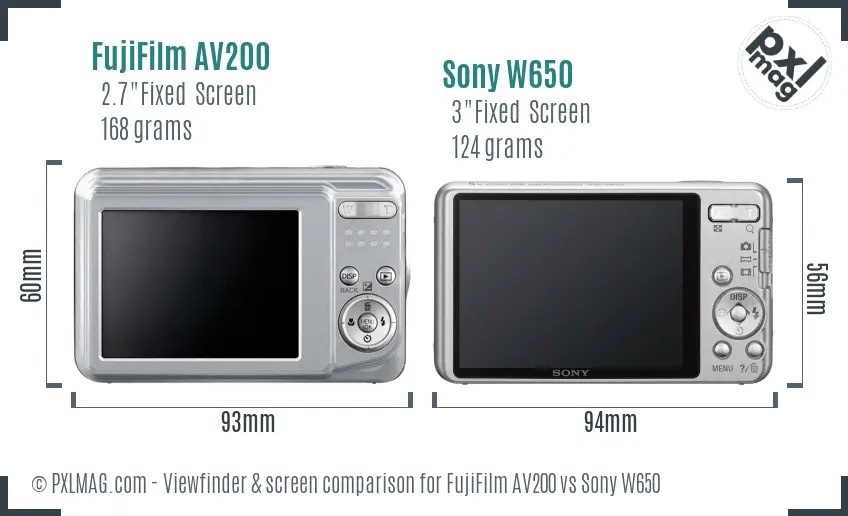 FujiFilm AV200 vs Sony W650 Screen and Viewfinder comparison