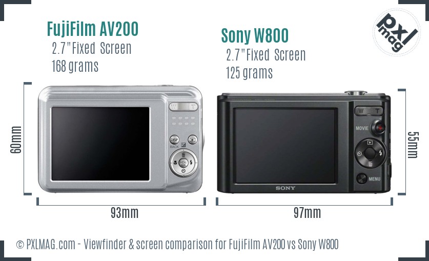 FujiFilm AV200 vs Sony W800 Screen and Viewfinder comparison