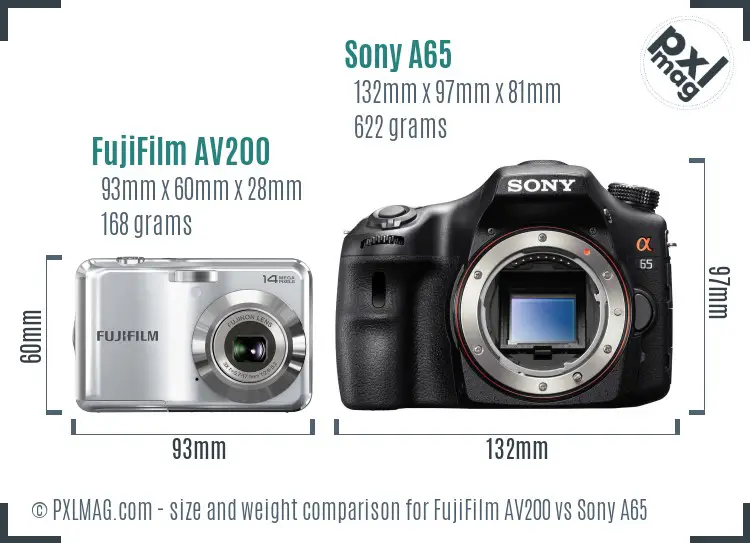 Size and Ergonomics Comparison