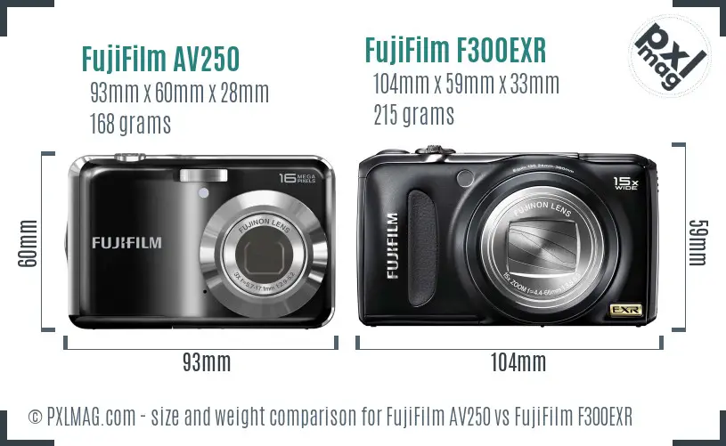 FujiFilm AV250 vs FujiFilm F300EXR size comparison