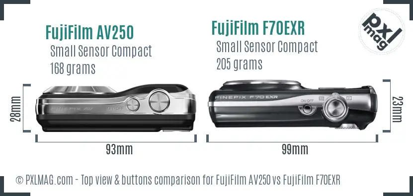 Top view design and control layout comparison