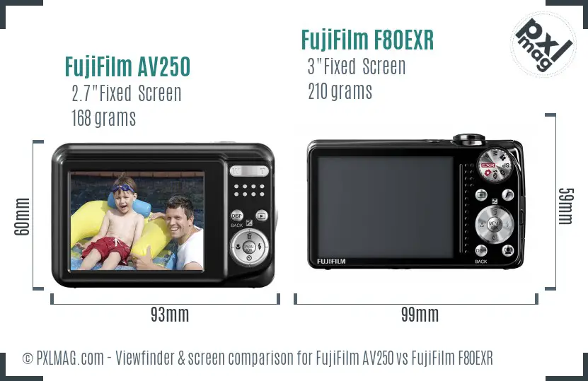 FujiFilm AV250 vs FujiFilm F80EXR Screen and Viewfinder comparison