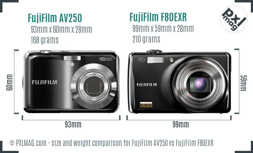 FujiFilm AV250 vs FujiFilm F80EXR size comparison