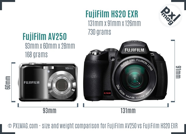 FujiFilm AV250 vs FujiFilm HS20 EXR size comparison