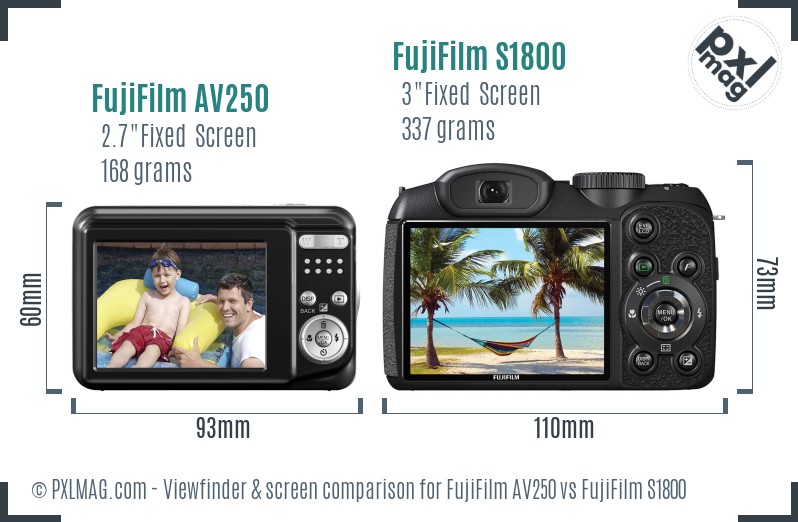 FujiFilm AV250 vs FujiFilm S1800 Screen and Viewfinder comparison