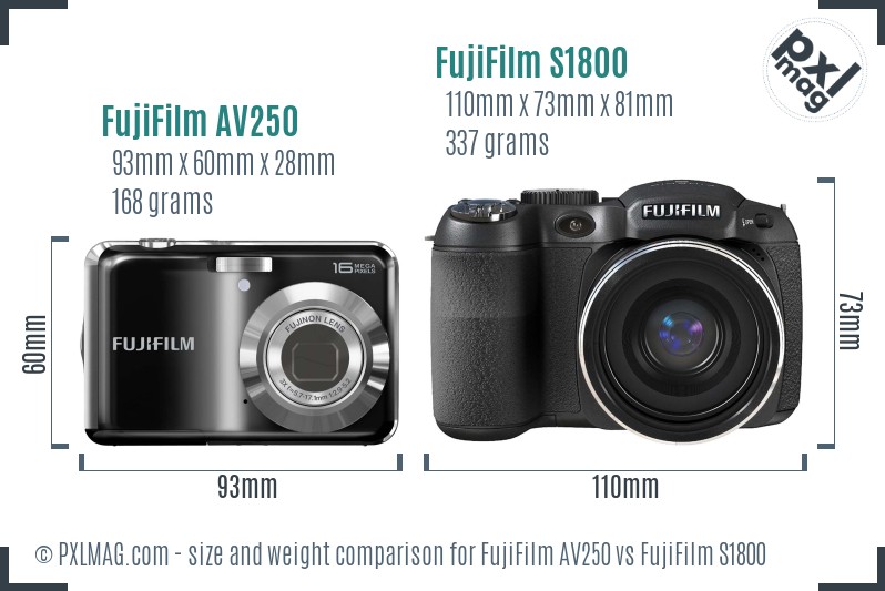 FujiFilm AV250 vs FujiFilm S1800 size comparison