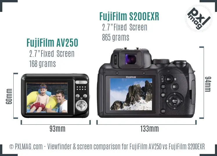 FujiFilm AV250 vs FujiFilm S200EXR Screen and Viewfinder comparison