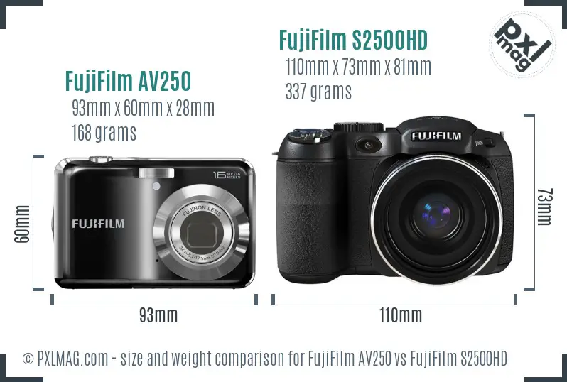 Size comparison of FujiFilm AV250 and S2500HD