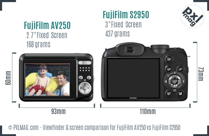 FujiFilm AV250 vs FujiFilm S2950 Screen and Viewfinder comparison