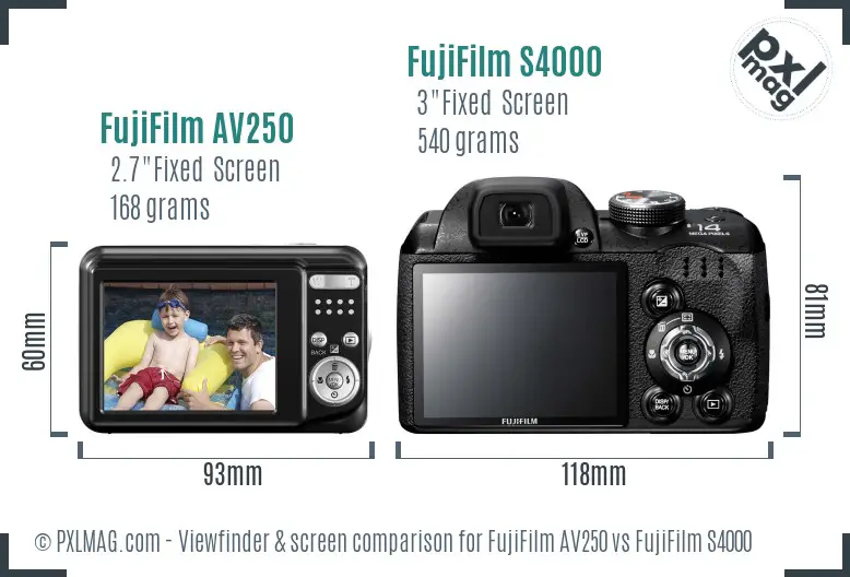 FujiFilm AV250 vs FujiFilm S4000 Screen and Viewfinder comparison