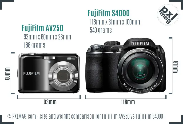 FujiFilm AV250 vs FujiFilm S4000 size comparison