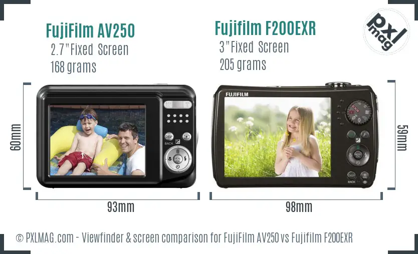 FujiFilm AV250 vs Fujifilm F200EXR Screen and Viewfinder comparison FujiFilm AV250 vs Fujifilm F200EXR Screen and Viewfinder comparison