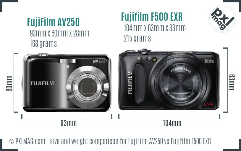 FujiFilm AV250 vs Fujifilm F500 EXR size comparison