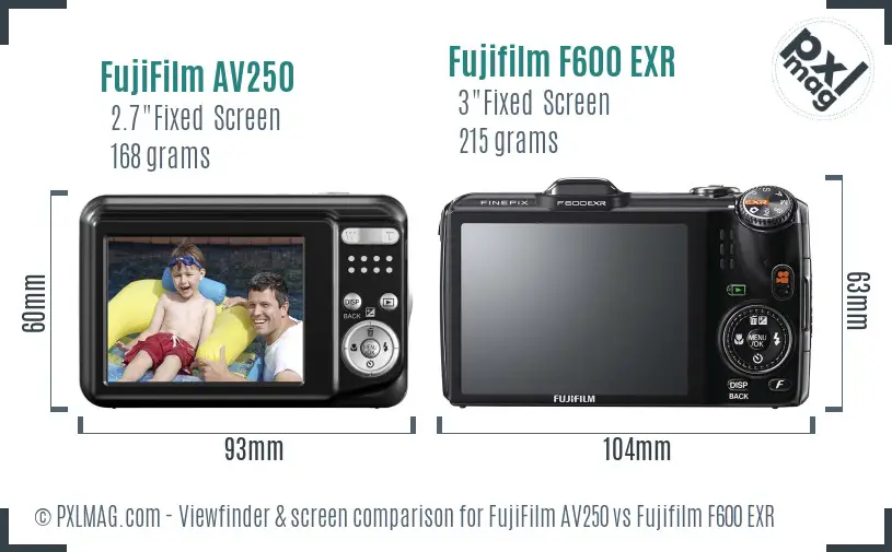 FujiFilm AV250 vs Fujifilm F600 EXR Screen and Viewfinder comparison FujiFilm AV250 vs Fujifilm F600 EXR Screen and Viewfinder comparison