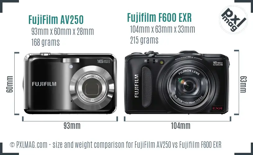FujiFilm AV250 vs Fujifilm F600 EXR size comparison FujiFilm AV250 vs Fujifilm F600 EXR size comparison
