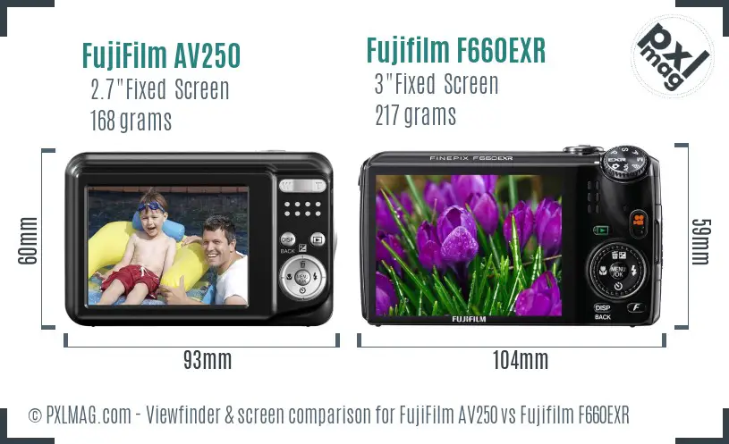 FujiFilm AV250 vs Fujifilm F660EXR Screen and Viewfinder comparison