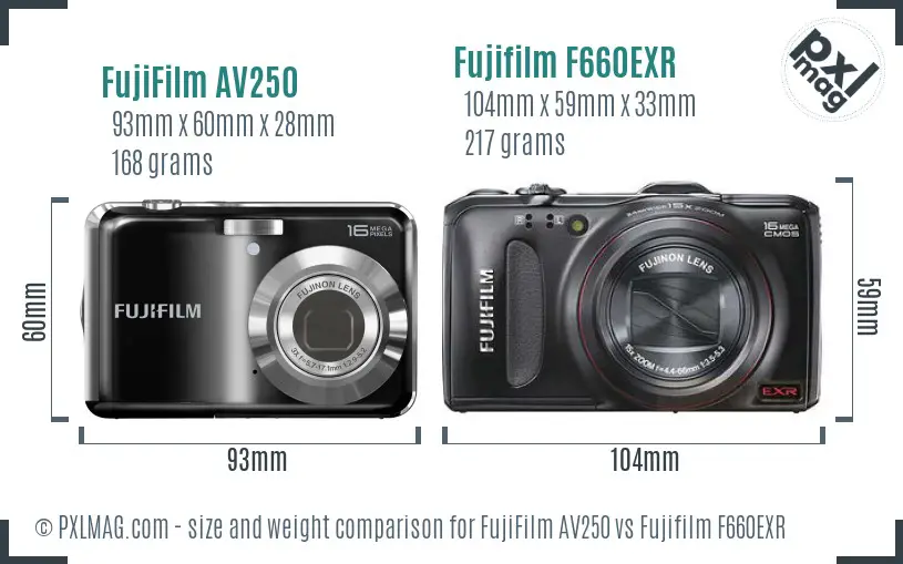 FujiFilm AV250 vs Fujifilm F660EXR size comparison