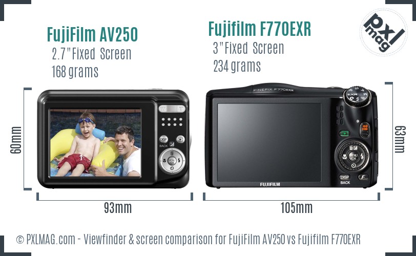 FujiFilm AV250 vs Fujifilm F770EXR Screen and Viewfinder comparison