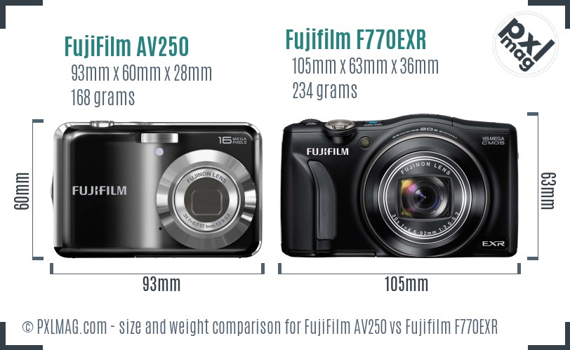 FujiFilm AV250 vs Fujifilm F770EXR size comparison