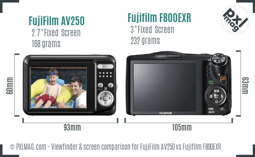 FujiFilm AV250 vs Fujifilm F800EXR Screen and Viewfinder comparison