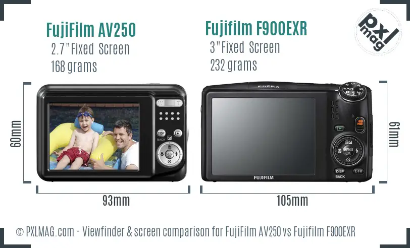 FujiFilm AV250 vs Fujifilm F900EXR Screen and Viewfinder comparison