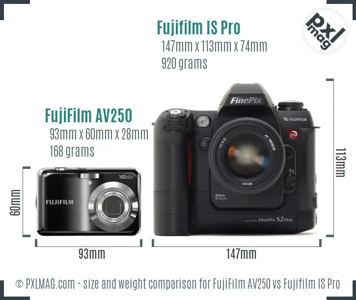 FujiFilm AV250 vs Fujifilm IS Pro size comparison