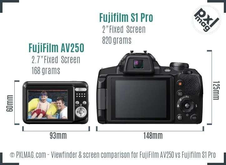 FujiFilm AV250 vs Fujifilm S1 Pro Screen and Viewfinder comparison