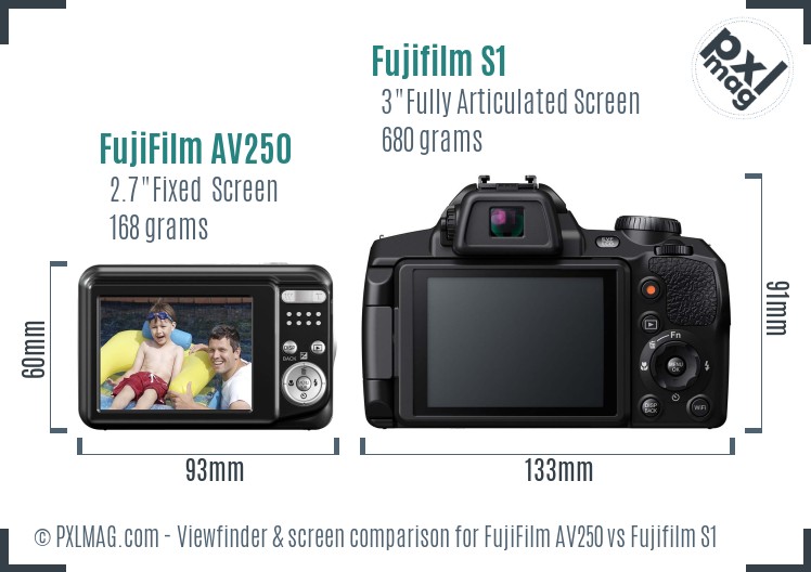 FujiFilm AV250 vs Fujifilm S1 Screen and Viewfinder comparison