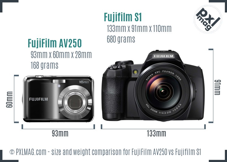FujiFilm AV250 vs Fujifilm S1 size comparison FujiFilm AV250 vs Fujifilm S1 size comparison