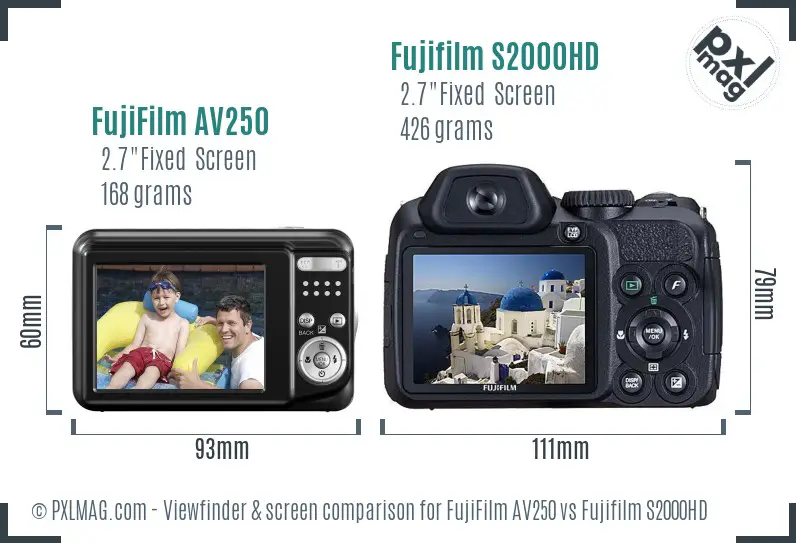 FujiFilm AV250 vs Fujifilm S2000HD Screen and Viewfinder comparison FujiFilm AV250 vs Fujifilm S2000HD Screen and Viewfinder comparison
