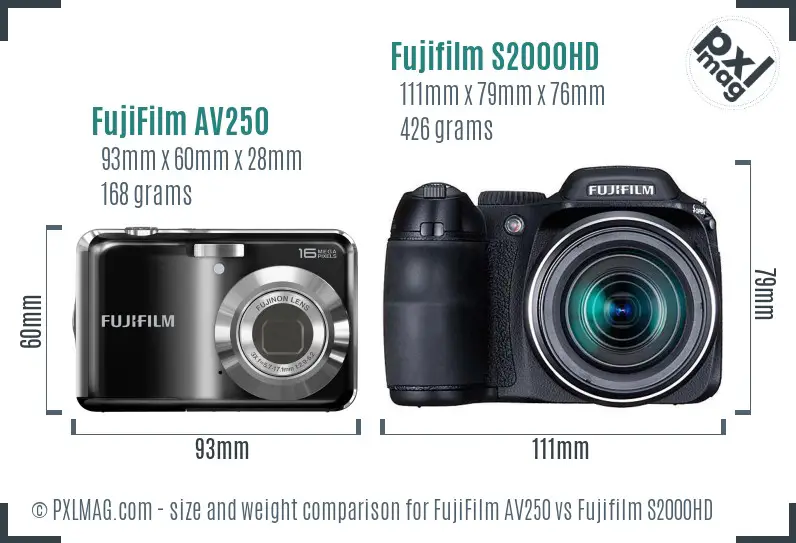 FujiFilm AV250 vs Fujifilm S2000HD size comparison FujiFilm AV250 vs Fujifilm S2000HD size comparison