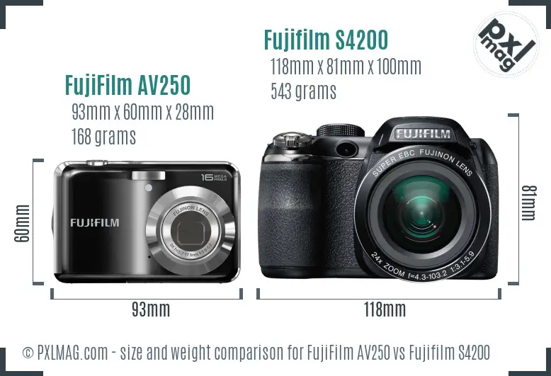 FujiFilm AV250 vs Fujifilm S4200 size comparison