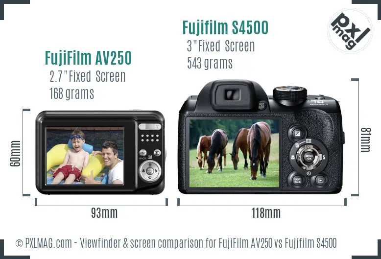 FujiFilm AV250 vs Fujifilm S4500 Screen and Viewfinder comparison