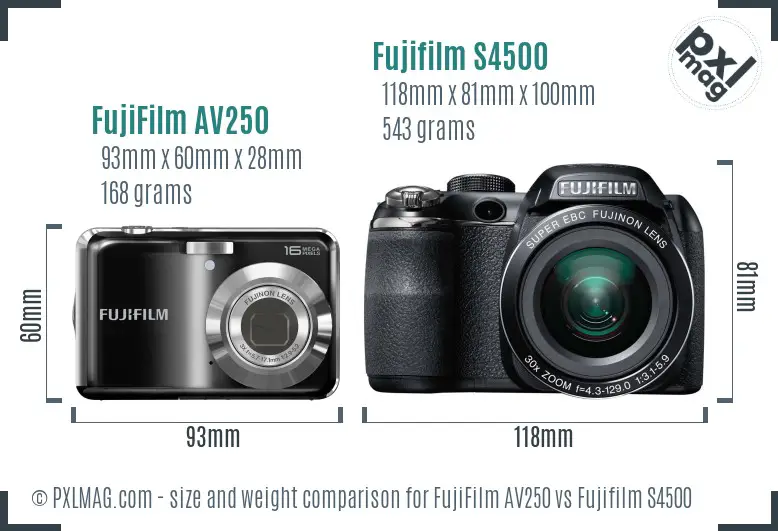FujiFilm AV250 vs Fujifilm S4500 size comparison