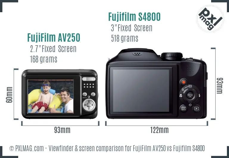 FujiFilm AV250 vs Fujifilm S4800 Screen and Viewfinder comparison