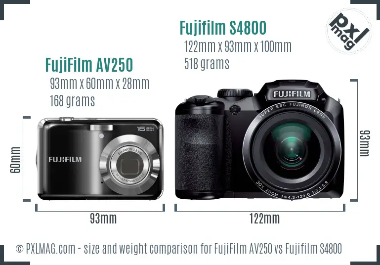 FujiFilm AV250 vs Fujifilm S4800 size comparison