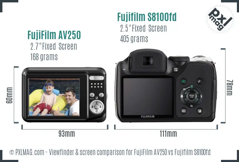 FujiFilm AV250 vs Fujifilm S8100fd Screen and Viewfinder comparison