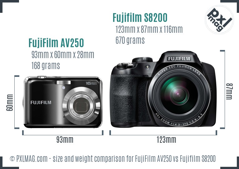 FujiFilm AV250 vs Fujifilm S8200 size comparison